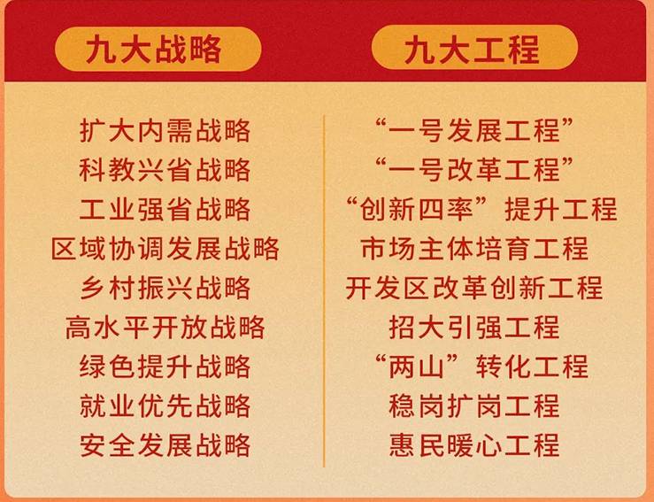 文旅行业政策动态简报（2023年第01期&mdash;0101-0117）