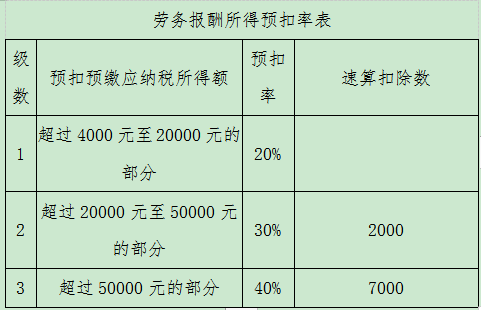 1564454310323168.png 1564454134(1).png