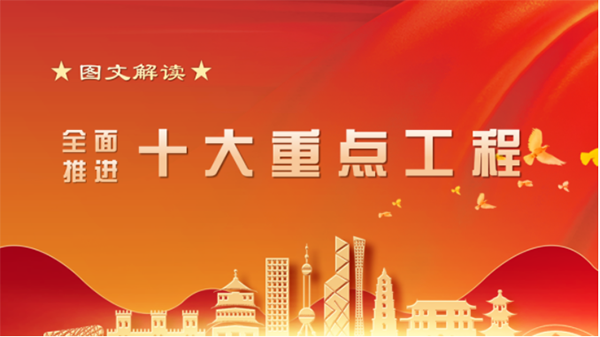 【学习贯彻全会精神】解读 | 全面推进十大重点工程（七）规范化法治化正规化建设改革提升工程